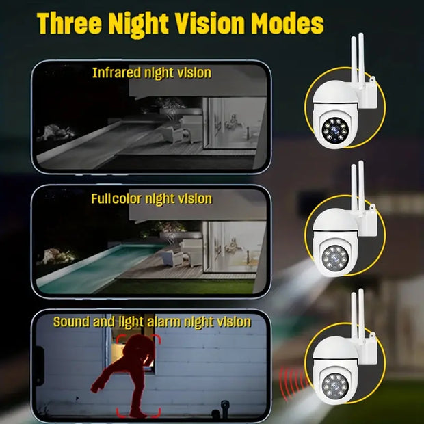 1080p wirless camera with night vision